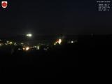 21 : 40