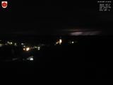 21 : 40