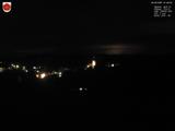 21 : 48