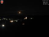 21 : 40