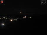 21 : 48