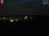 19 : 32