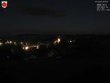 20 : 52