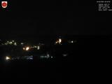 22 : 40