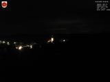 20 : 48