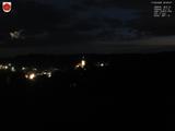 20 : 20