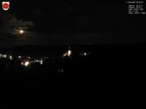 20 : 40