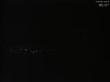 23 : 28