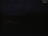 22 : 12