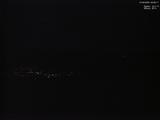 22 : 28