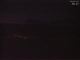 22 : 44
