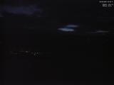 03 : 32