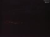 22 : 40