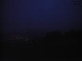19 : 48