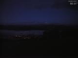 20 : 04