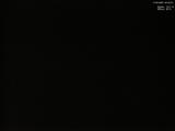 20 : 40