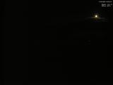 22 : 20