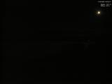22 : 32