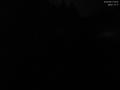 21 : 44