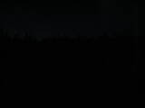 22 : 54