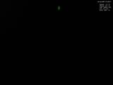 21 : 28