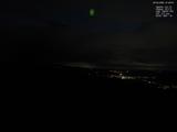 21 : 20