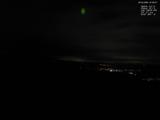 21 : 52
