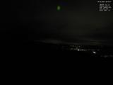 22 : 52