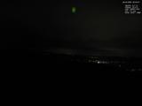 00 : 40