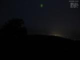 21 : 44