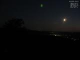 22 : 44