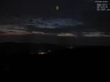22 : 28