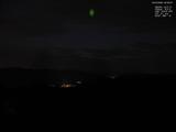 22 : 52