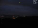 20 : 20