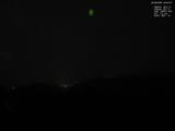 20 : 40