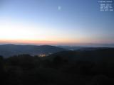 20 : 28