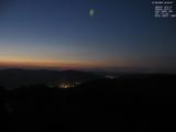 20 : 40