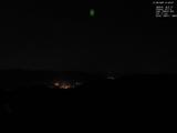21 : 40
