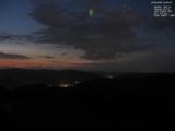 20 : 20