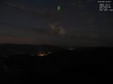 20 : 36