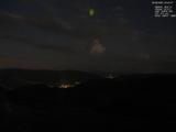 20 : 40