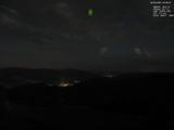 20 : 48