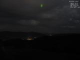 21 : 28
