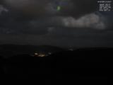 21 : 40