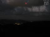21 : 44