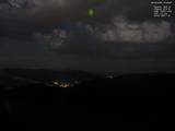 21 : 48