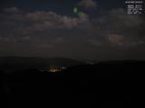 22 : 28