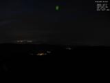 20 : 16