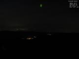 20 : 20