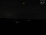 20 : 28